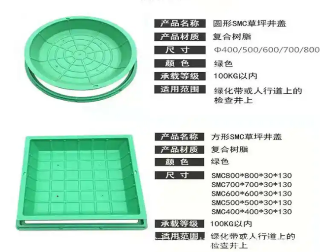 连城树脂复合种植井盖展示